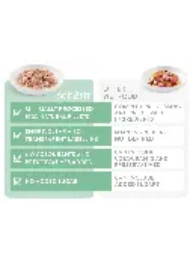 شيسر طعام قطط رطب متكامل من شيسير بالتونة مع اللحم في الجيلي | عبوة متعددة 6 × 50 جم | غني بالبروتين ومكونات طبيعية للقطط البالغة - Image 3